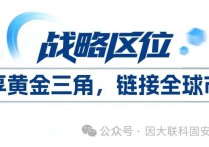 京津冀企业总部科创城为何是企业的蕞优承载地？